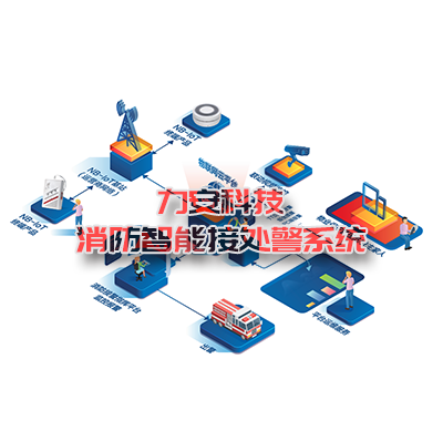西咸消防智能指揮、智能接處警系統(tǒng)-西咸新區(qū)消防智能系統(tǒng)運(yùn)行記