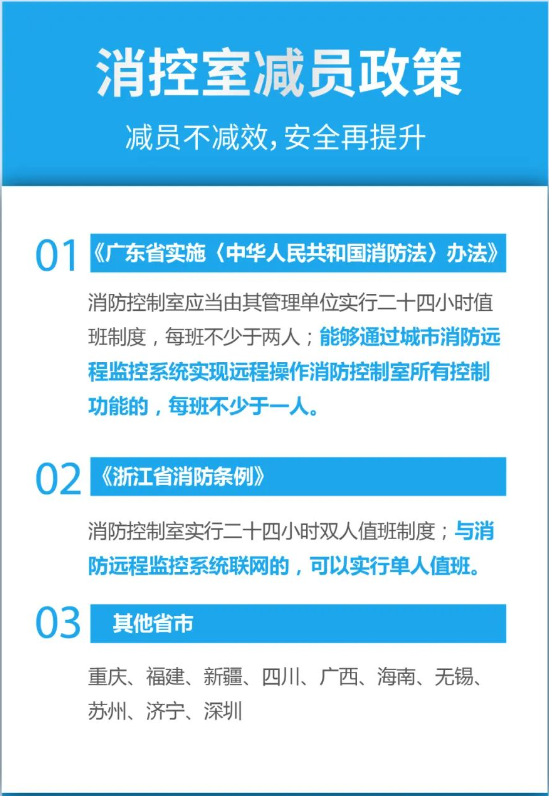 無人值守智慧消防-無人值守消防控制室-消防中控無人值守