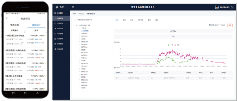 能效管理 能效管理